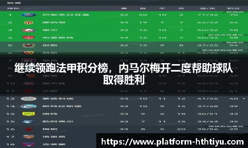 继续领跑法甲积分榜，内马尔梅开二度帮助球队取得胜利